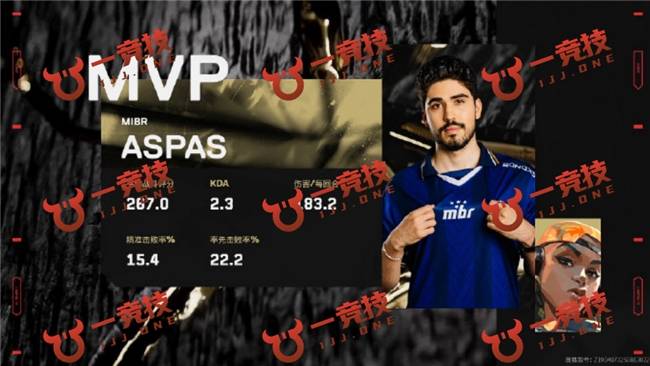 T1翻盘FNC,Zeus打破历史纪录 T1翻盘FNC,Zeus打破历史纪录