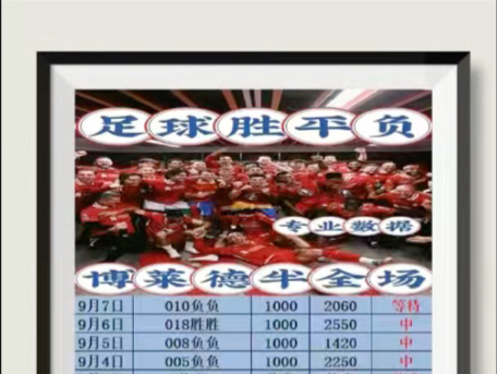 包含世界聚焦！足球赛事全球收视创新高的词条